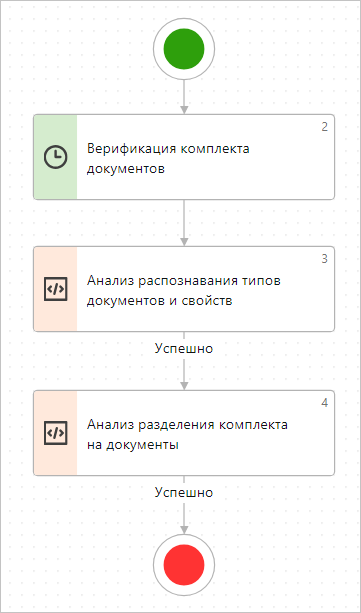 Щелкните для увеличения изображения