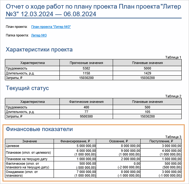 Щелкните для увеличения изображения